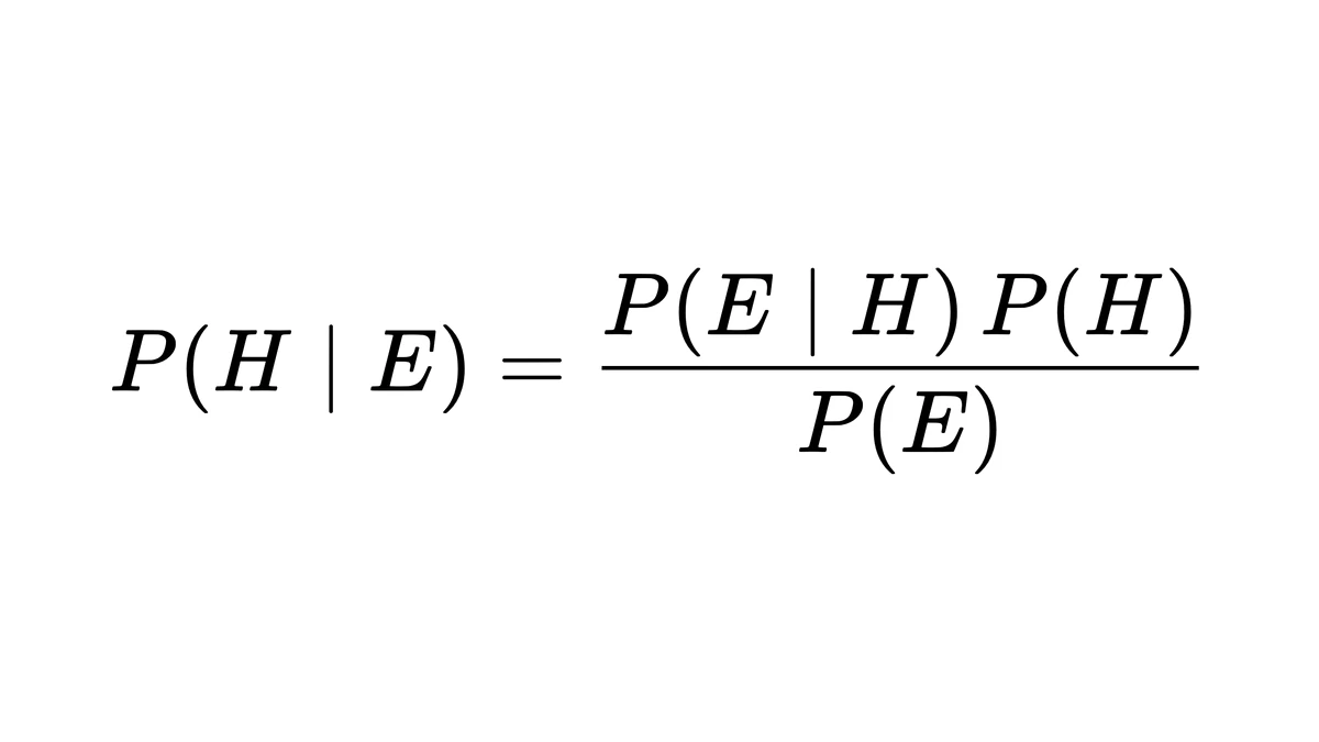 贝叶斯公式：P(H|E) 等于 P(E|H)P(H) 除以 P(E)