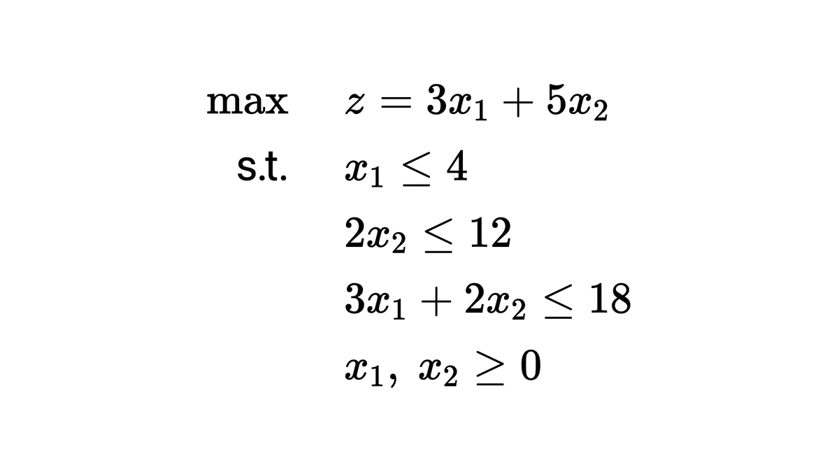 线性规划模型：max z 与四行 s.t. 约束左对齐