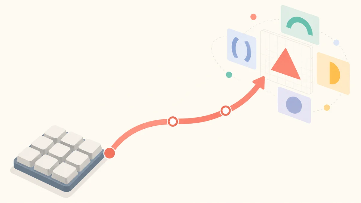 空白键盘通向几何符号面板的路径