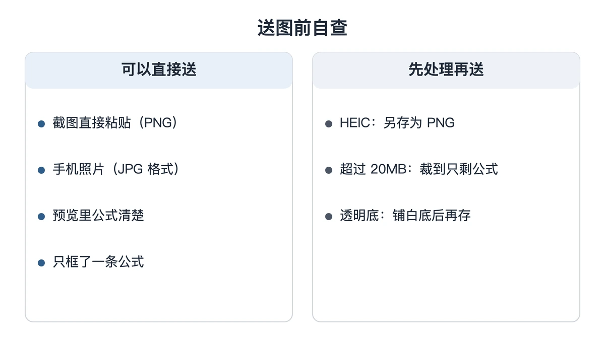 可以直接识别与需要先处理的图片对照