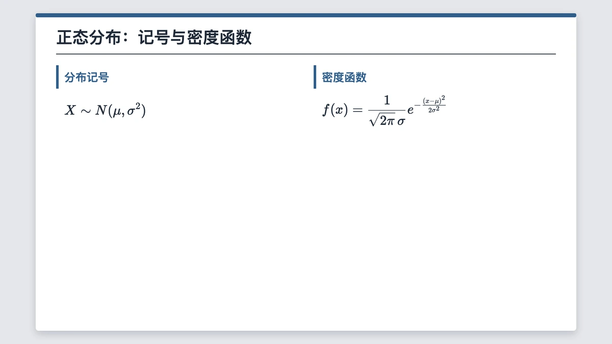 正态分布记号与密度函数分左右两栏列出