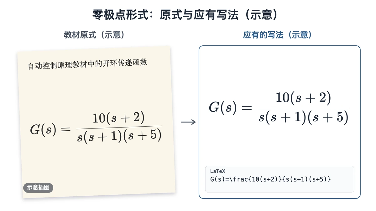 传递函数教材原式与应有写法对照示意