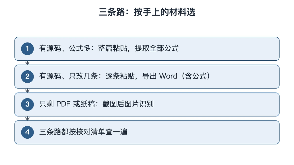 LaTeX 稿公式转成 Word 公式的三条路线