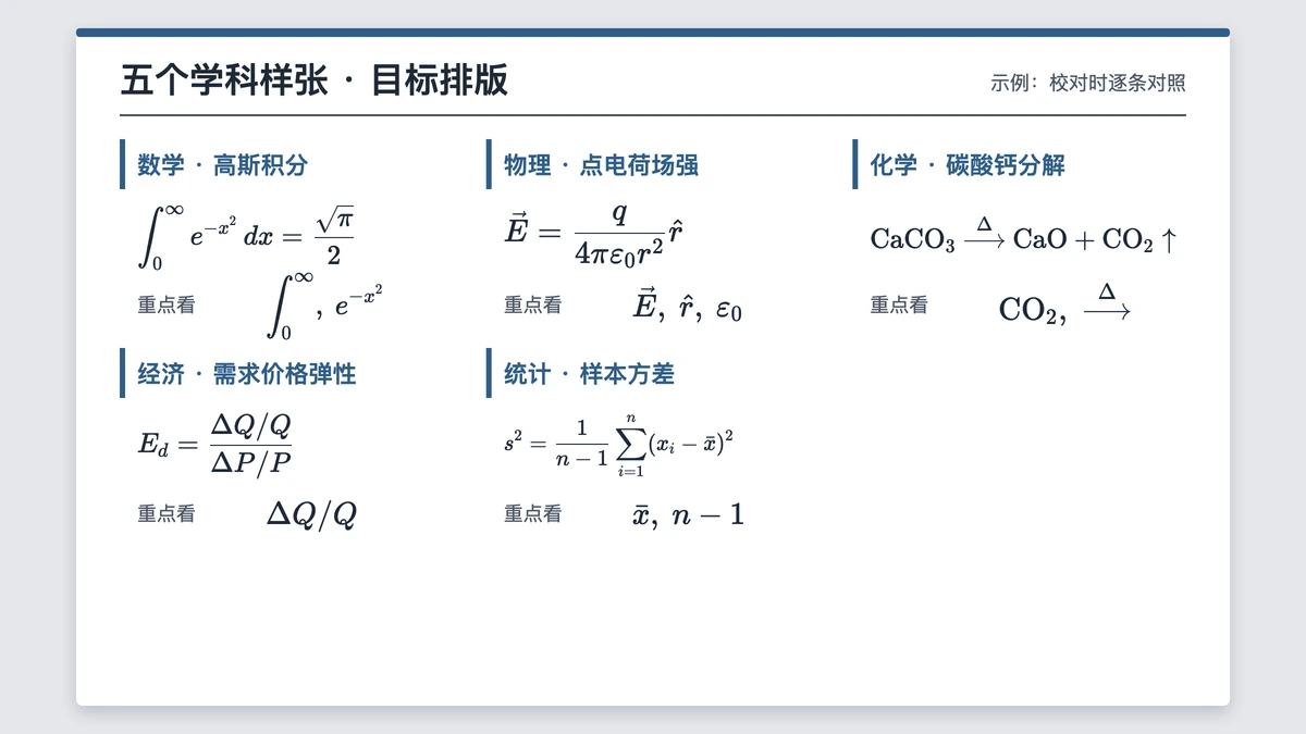 数学物理化学经济统计五张样张的目标排版