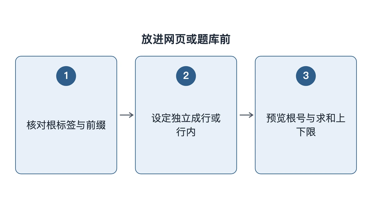 MathML 放进题库前的三处检查顺序