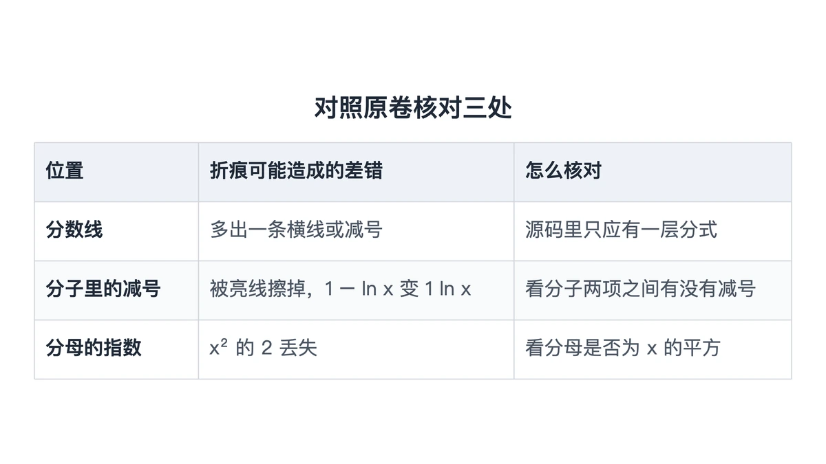 折痕导致的三类识别差错与核对位置对照表