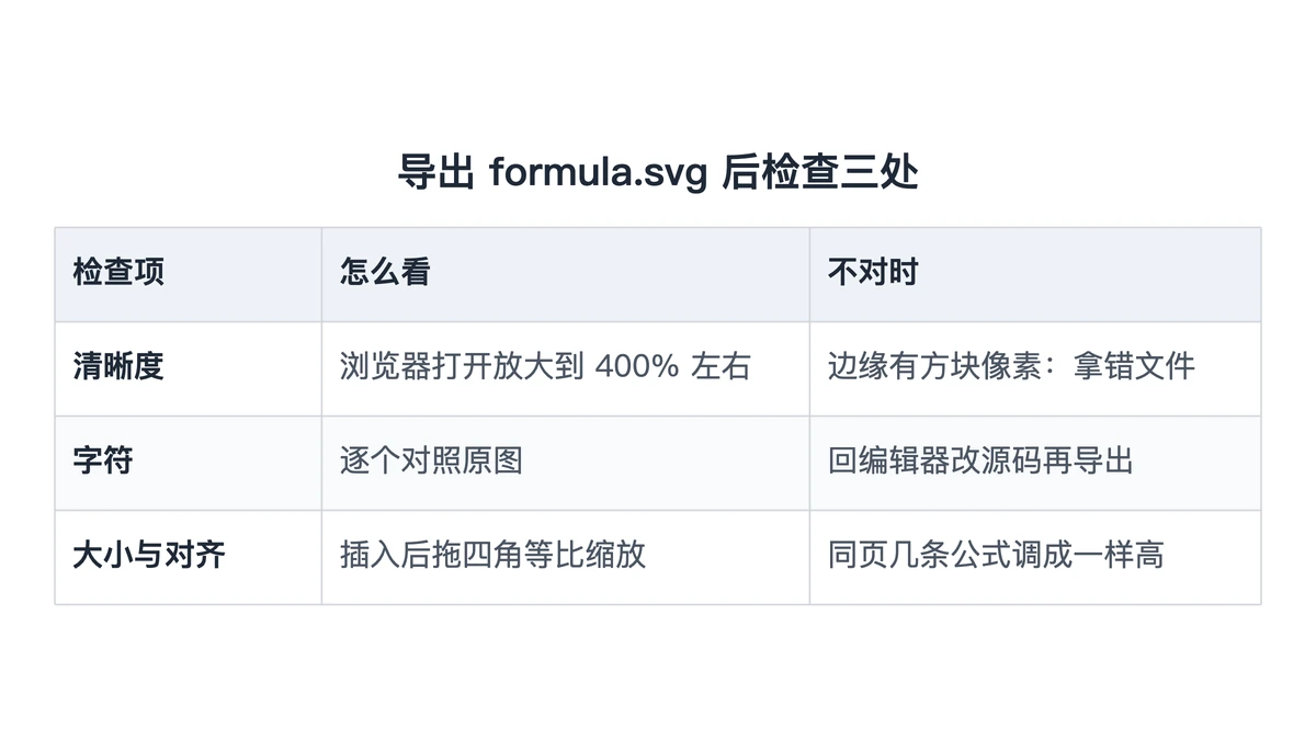 导出 SVG 后要检查的三处